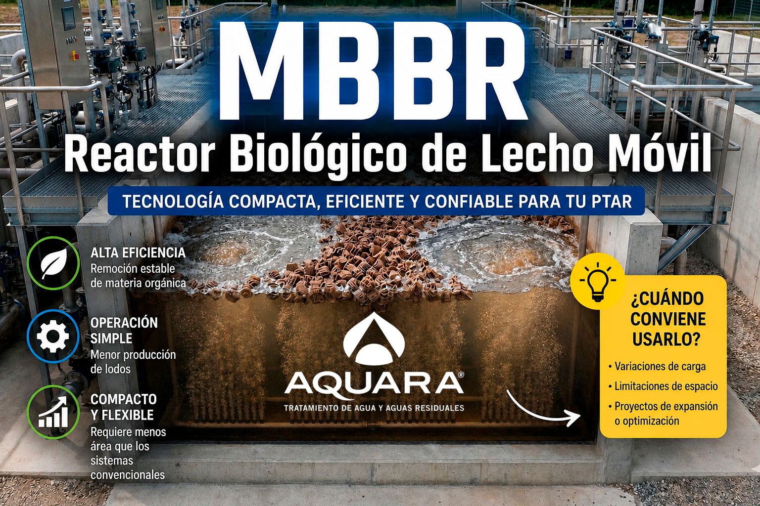 Reactor biológico MBBR en planta de tratamiento de aguas residuales PTAR con carriers en movimiento y sistema de aireación